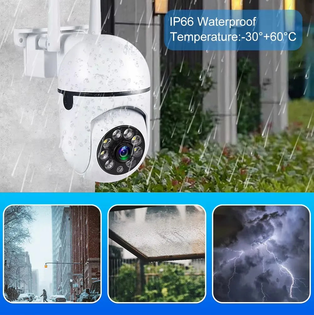 Caméra I.A de surveillance⚡