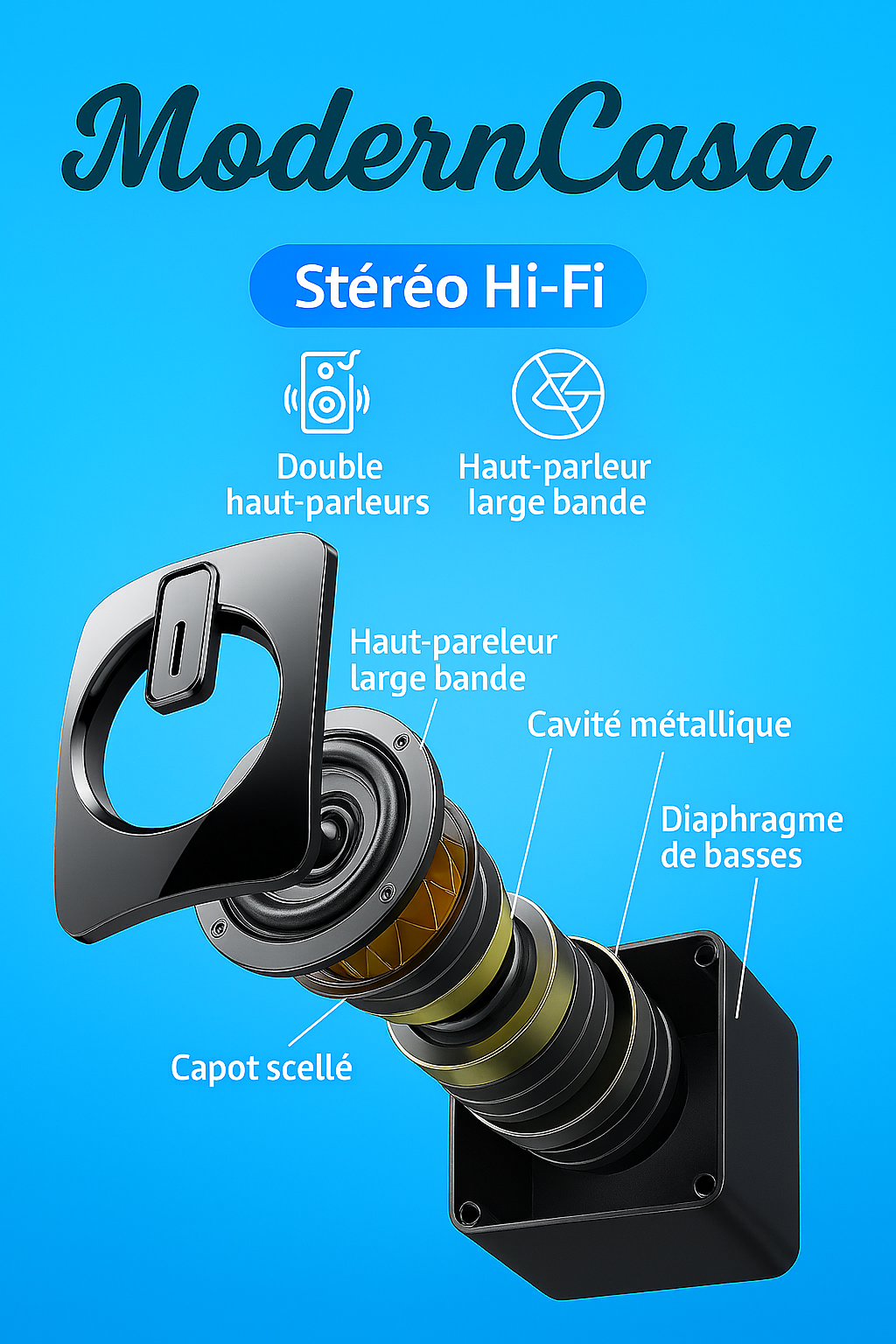 Mini Baffe de Son 🎵 (USB LED)