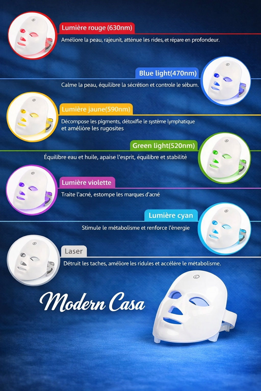 Masque Photothérapie LED 🌈 (Professionel)